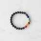 7 Shakra Bracelet